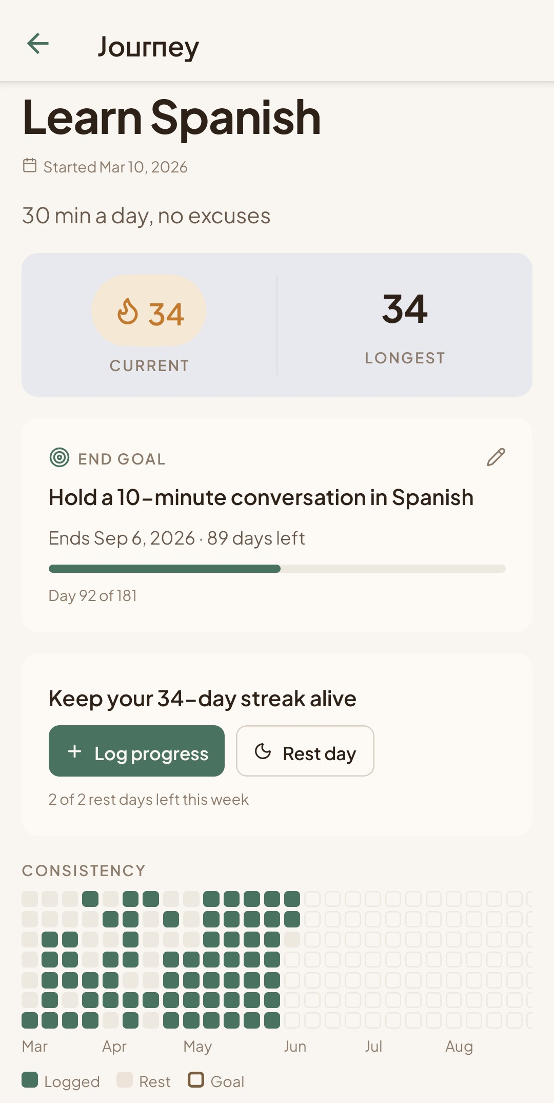 A Learn Spanish journey with an end goal, a 34-day streak, and a contribution calendar